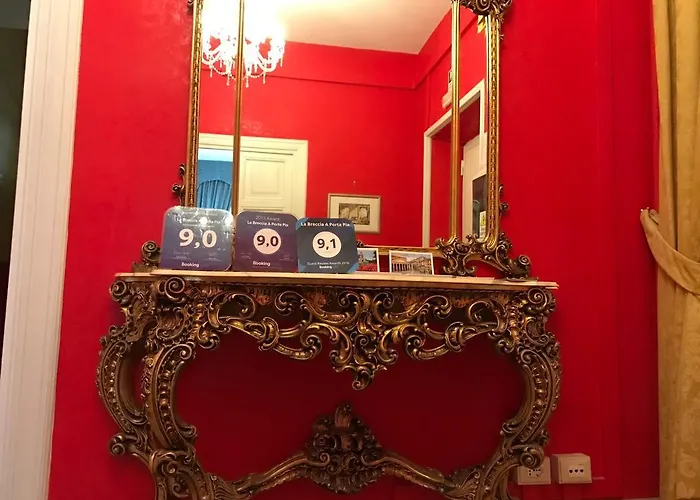 La Breccia A Porta Pia 4* Rome